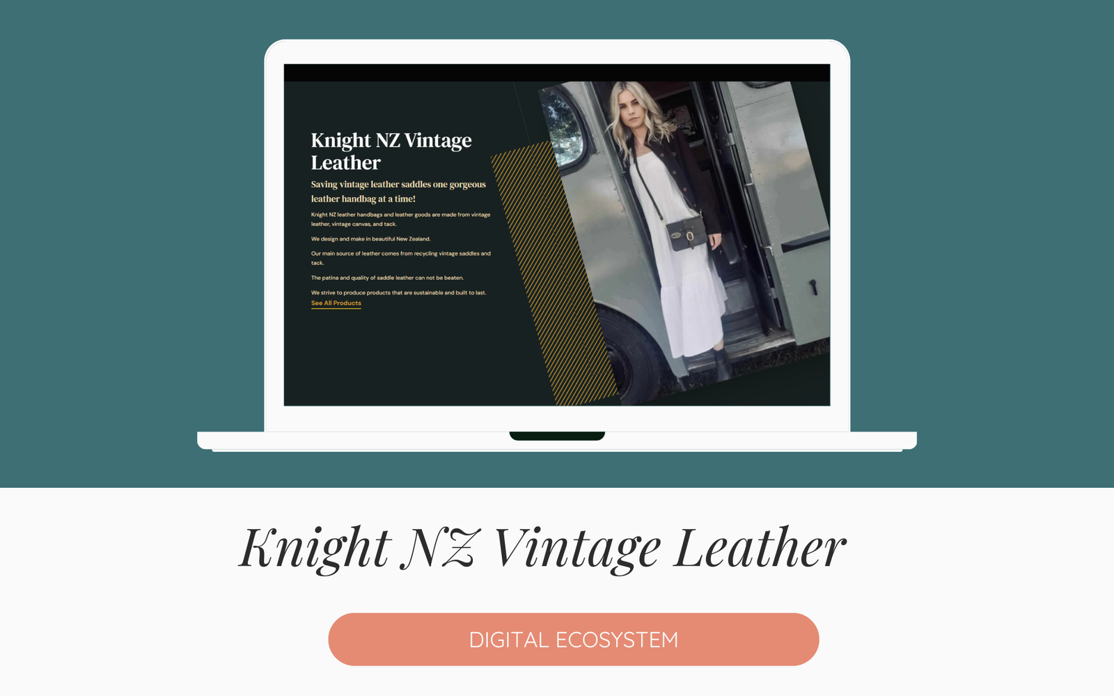 5 Image of pc, tablet & phone views of website.